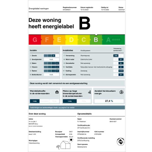 Energielabel-B-voor-Rietreiger-Vakantielodge-in-Grou-kavel-1-20